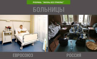 Как выглядят палаты в больницах Европы и России