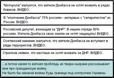 Про "гражданскую войну" на Донбассе