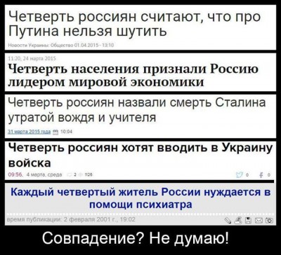 Совпадение? Не думаю