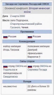 умом эту армею не панять!
