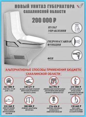 Унитаз губернатора Сахалинской области