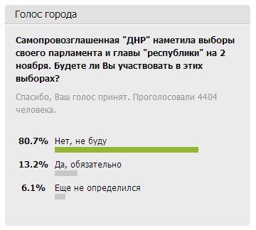 ДНР и ЛНР развалились - golosovalka.jpg
