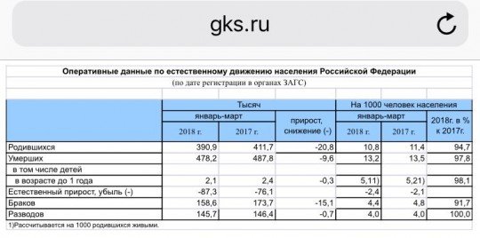 Это Россия, детка Типичная Россия  - DdFfYLiXkAAsXVv.jpg