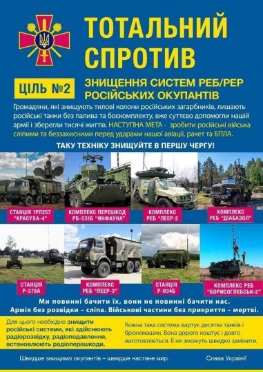 Фронтові зведення по Україні оновлюється - Фронтовые сводки по Украине обновляются  - total-resistance.jpg