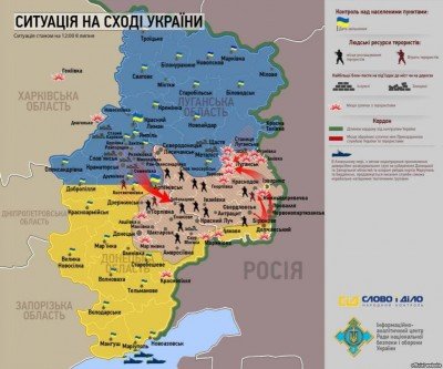 Карта фронтовой ситуации на 8 июля