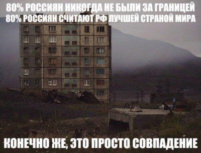 Немного статистики