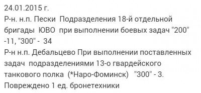 Отчет за 24 января