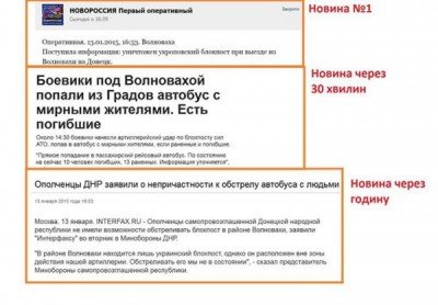 Реакция на теракт в социальных сетях