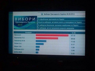 Российская пропаганда на Донбассе - 940358379823.jpg