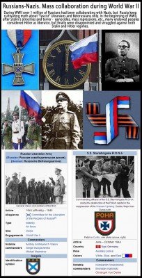 Русская освободительная армия, вырезки из зарубежной википедии - dkjfhkjsdfh.jpg (236.23 Кіб) Переглянуто 5215 разів Русская освободительная армия, вырезки из зарубежной википедии