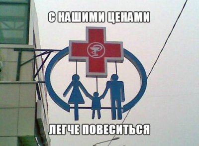 Типичная аптека в России