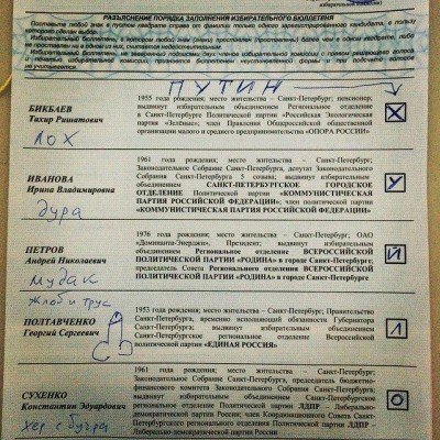 Выборы в России - Russia-Vybory.jpg (152.59 Кіб) Переглянуто 3978 разів Выборы в России