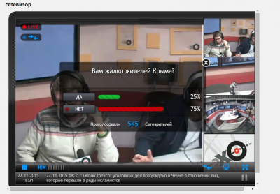 Хроники улучшения жизни в Крыму или Из России с любовью  - opros-crimea.png