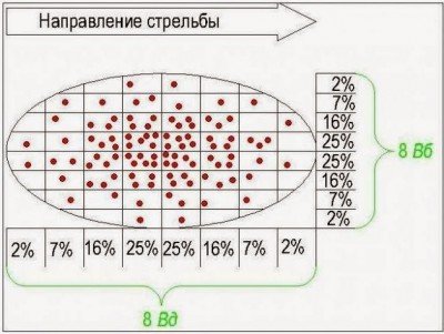 Жук в муравейнике - Volnovakha 12.jpg